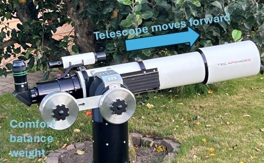 The Forgotten Art of Counterweights: Why Balance Still Matters in Telescope Mounts
